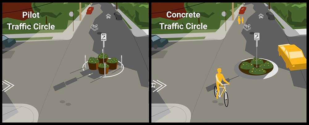 Pilot traffic circle vs concrete traffic circle