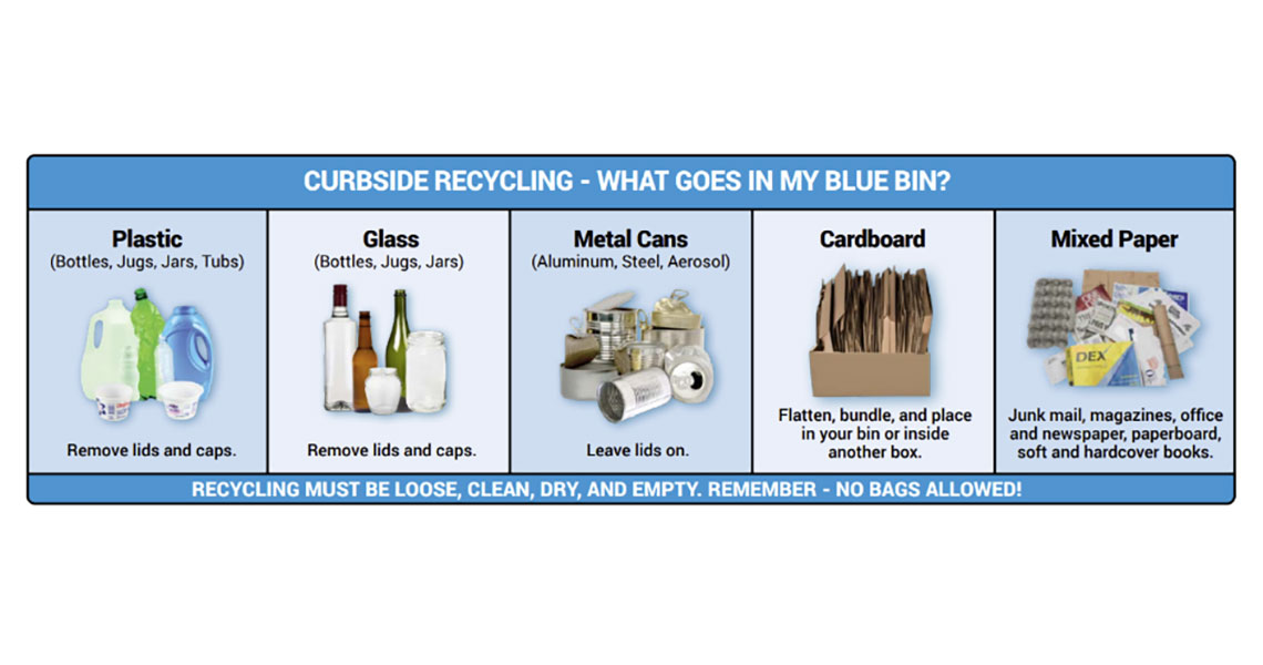 Banner for electronics and household hazardous waste disposal.