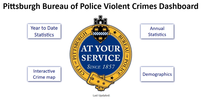 Violent Crimes Dashboard Screenshot
