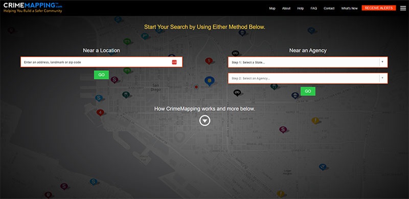 Reported Activity Dashboard Screenshot